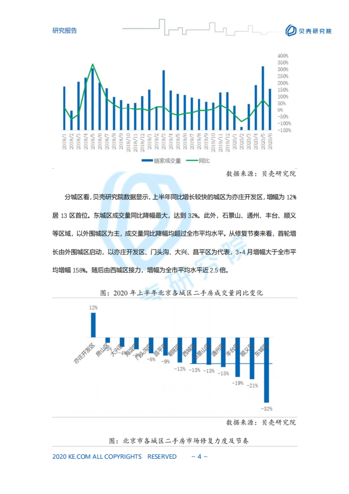 【北京二手房市场半年报】贝壳研究院_第4页