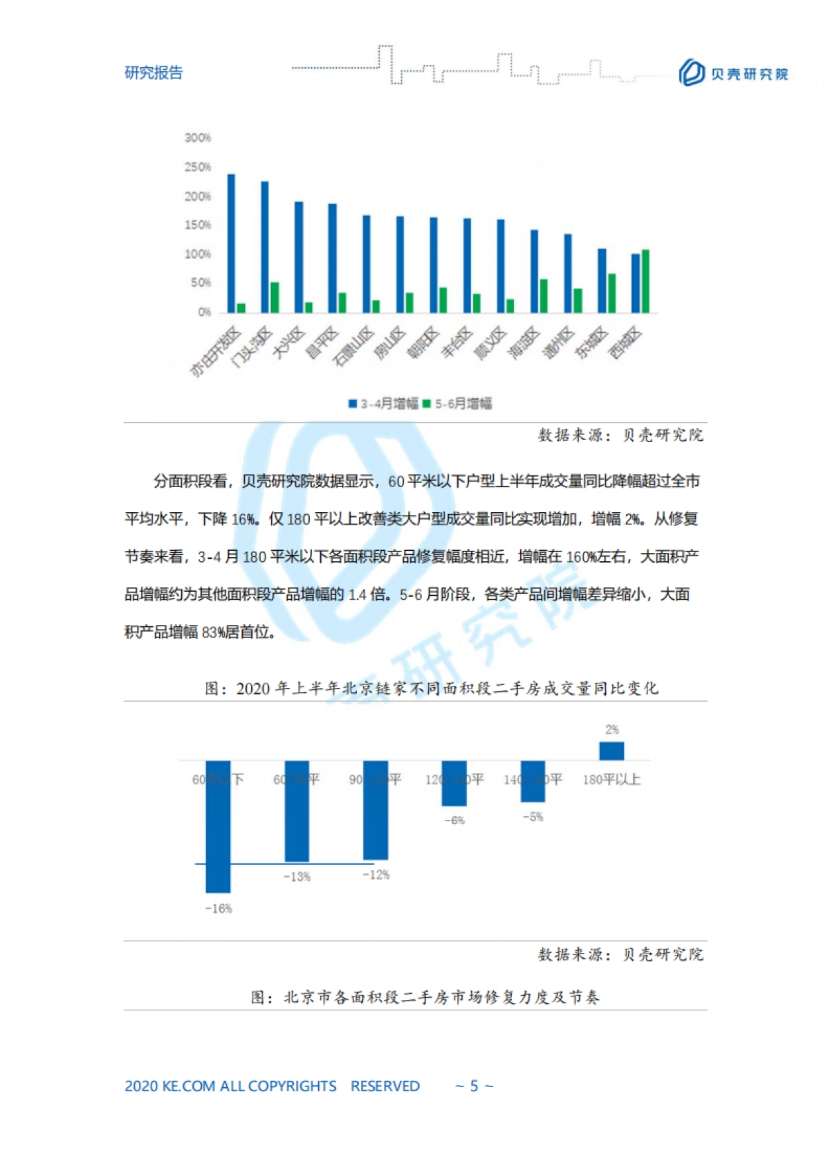 【北京二手房市场半年报】贝壳研究院_第5页