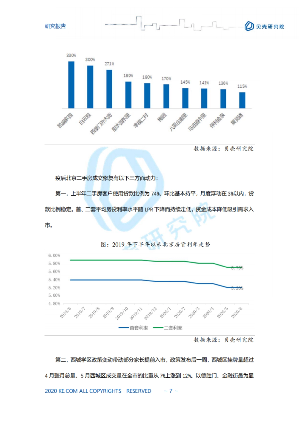【北京二手房市场半年报】贝壳研究院_第7页