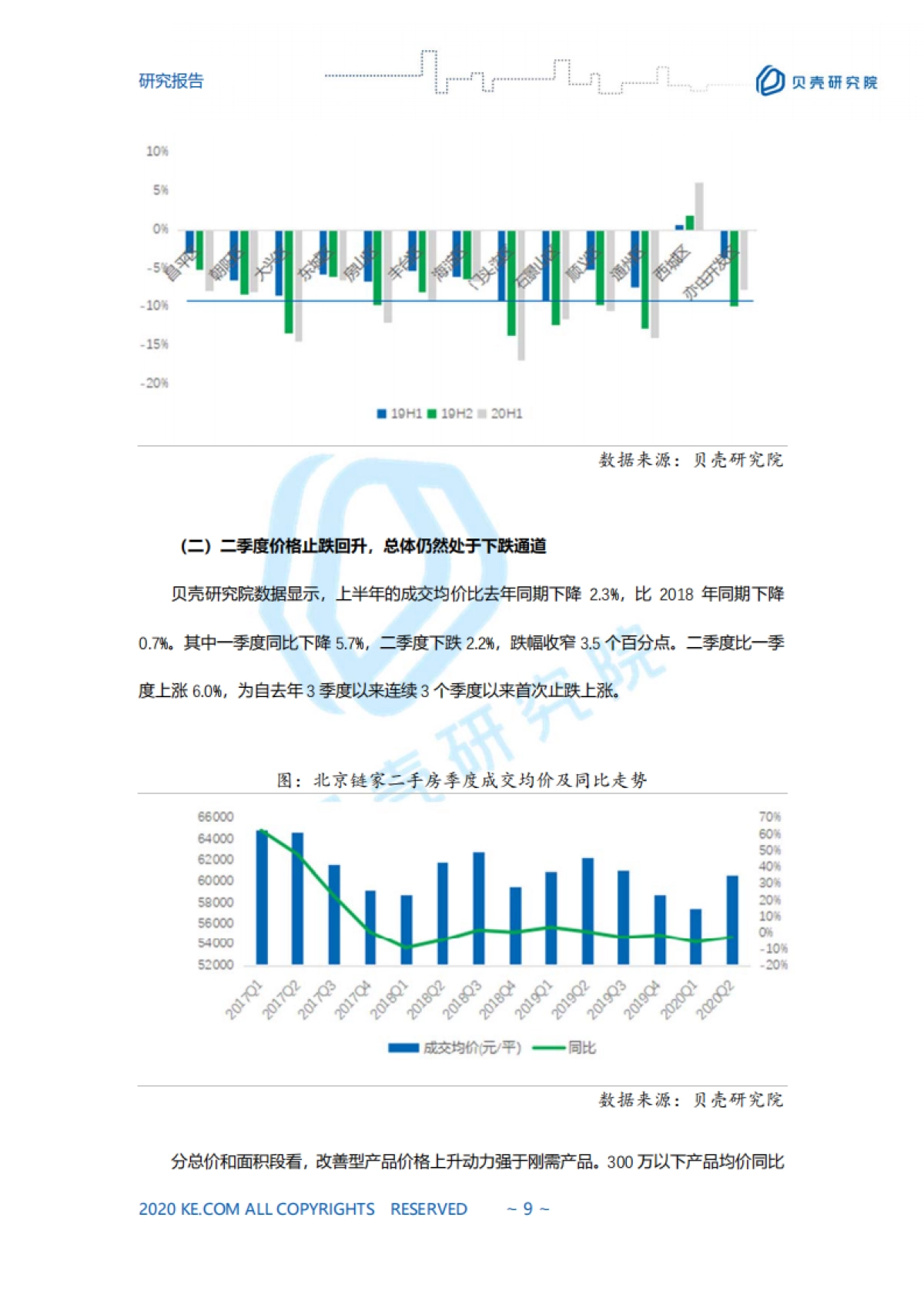 【北京二手房市场半年报】贝壳研究院_第9页