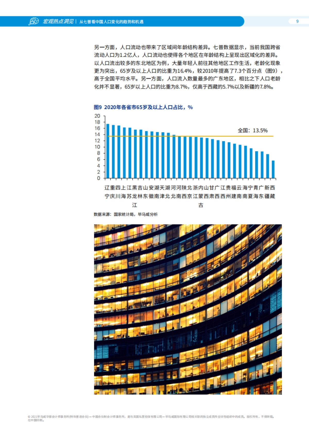 【毕马威】从七普看中国人口变化的趋势和机遇_第10页