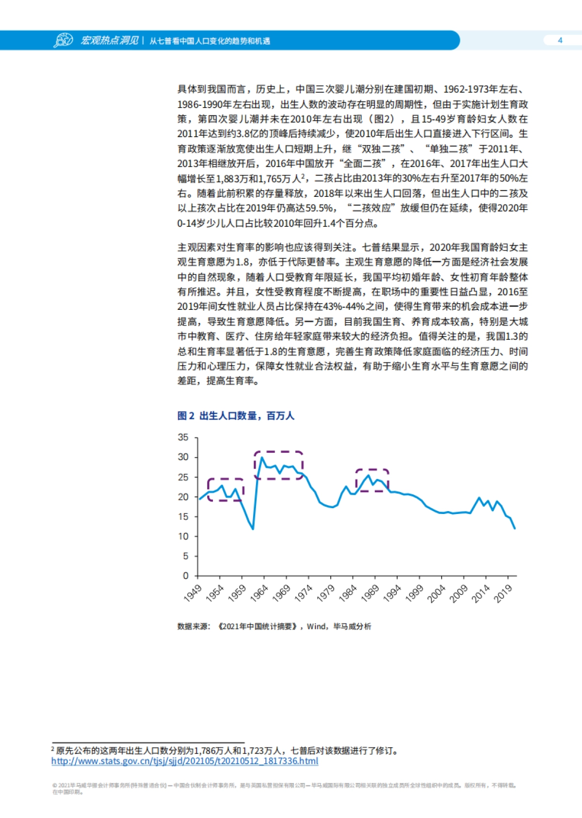 【毕马威】从七普看中国人口变化的趋势和机遇_第5页