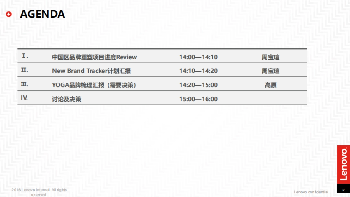 【联想】YOGA品牌梳理定位研究-80P_第2页