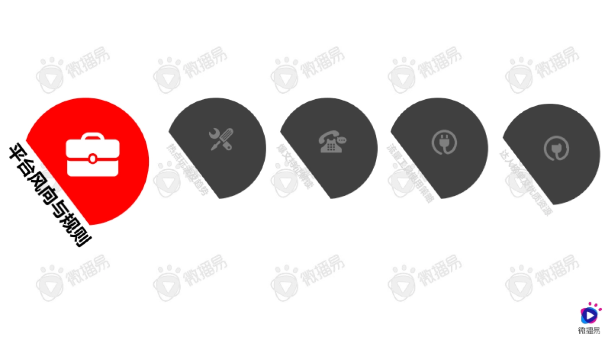 【微播易】小红书营销趋势洞察_第2页