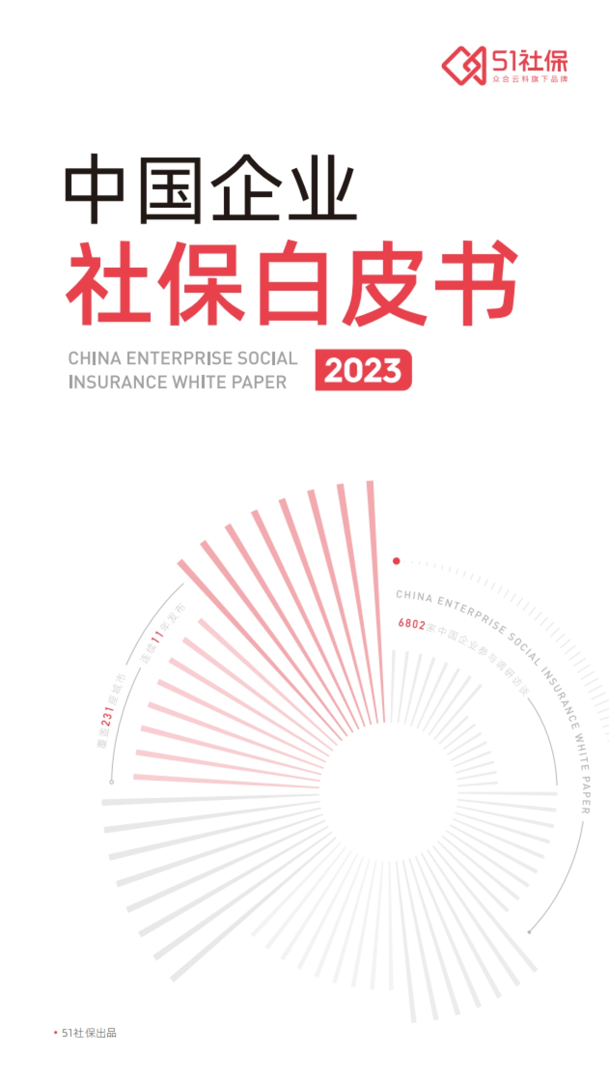 51社保：2023中国企业社保白皮书_第1页