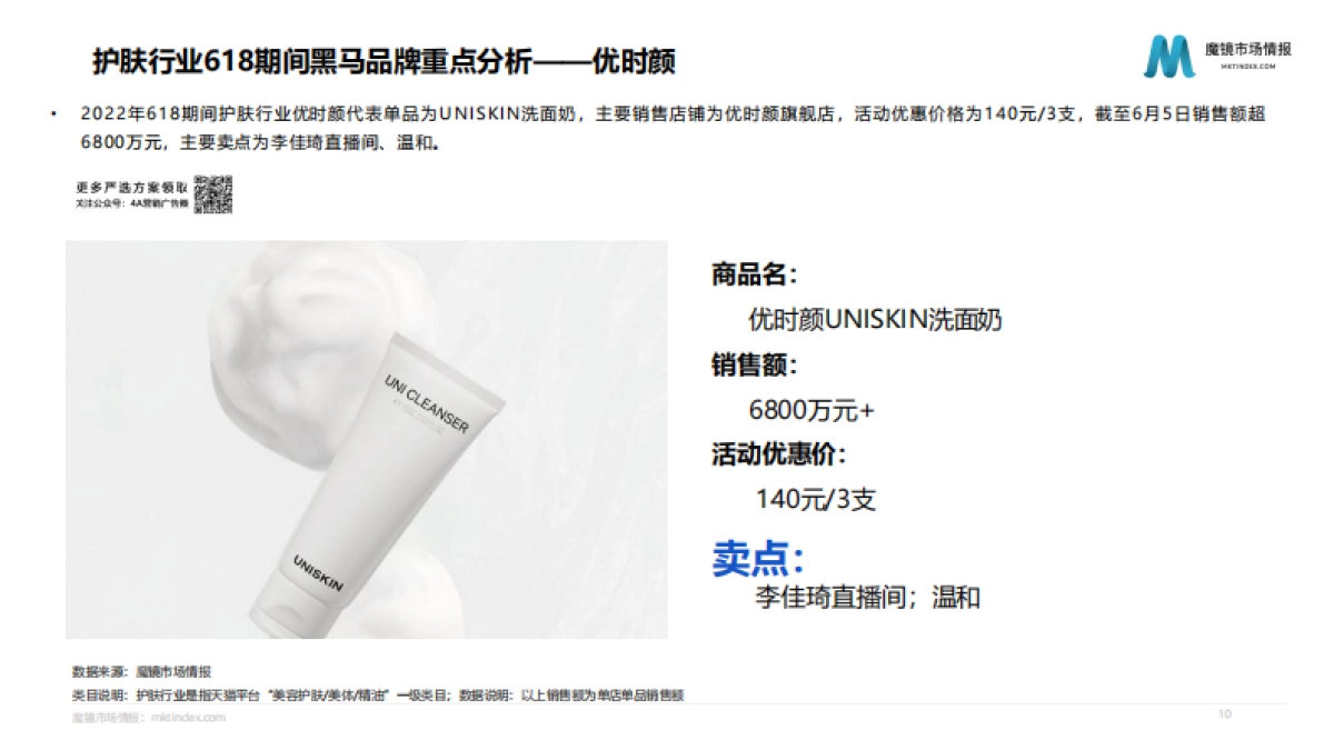 618活动中期分析报告-魔镜市场情报_第10页