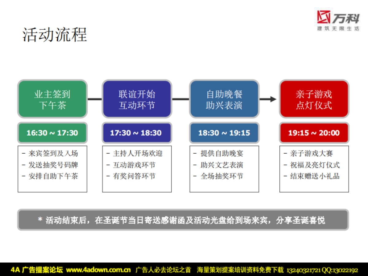 2007万科燕南园业主圣诞联谊会活动报告-42P_第8页