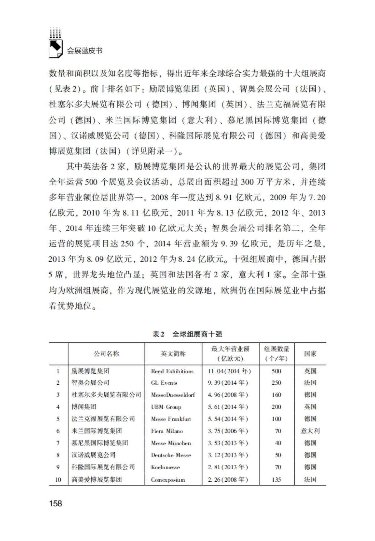 2016-会展蓝皮书-全球组展商实力报告-中外会展业动态评估研究报告课题组-49页_第5页