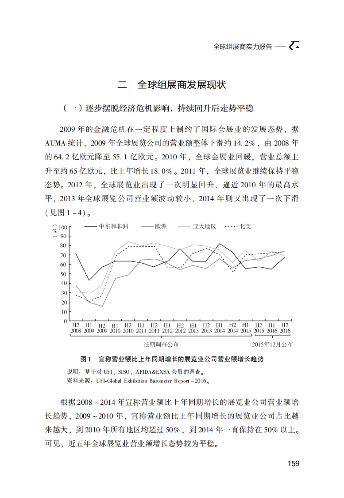 2016-会展蓝皮书-全球组展商实力报告-中外会展业动态评估研究报告课题组-49页_第6页