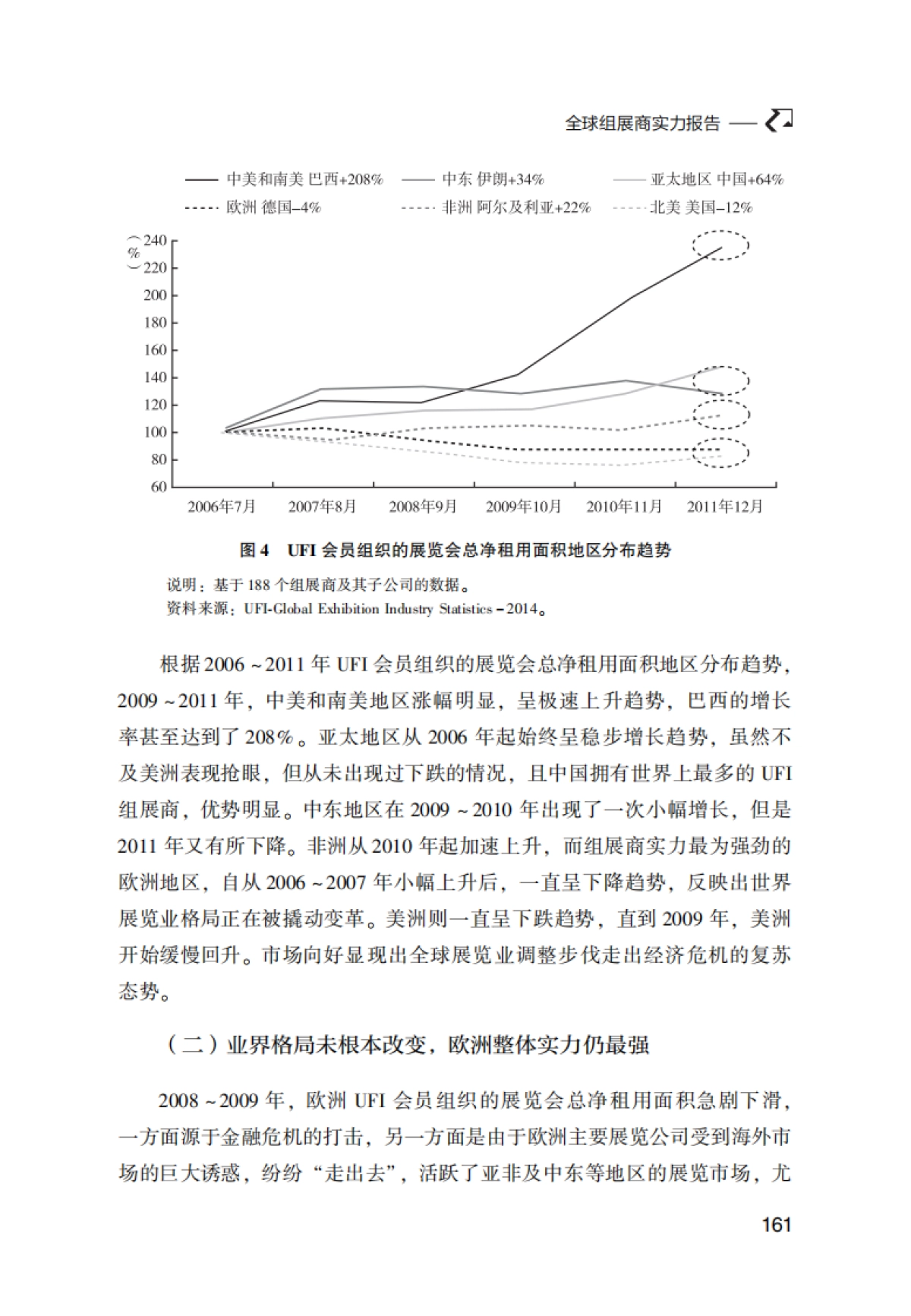 2016-会展蓝皮书-全球组展商实力报告-中外会展业动态评估研究报告课题组-49页_第8页