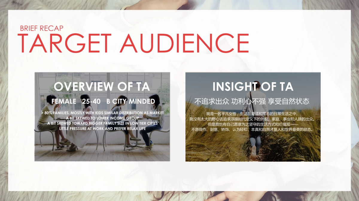 2017 SLEK RL DIGITAL CAMPAIGN_第6页