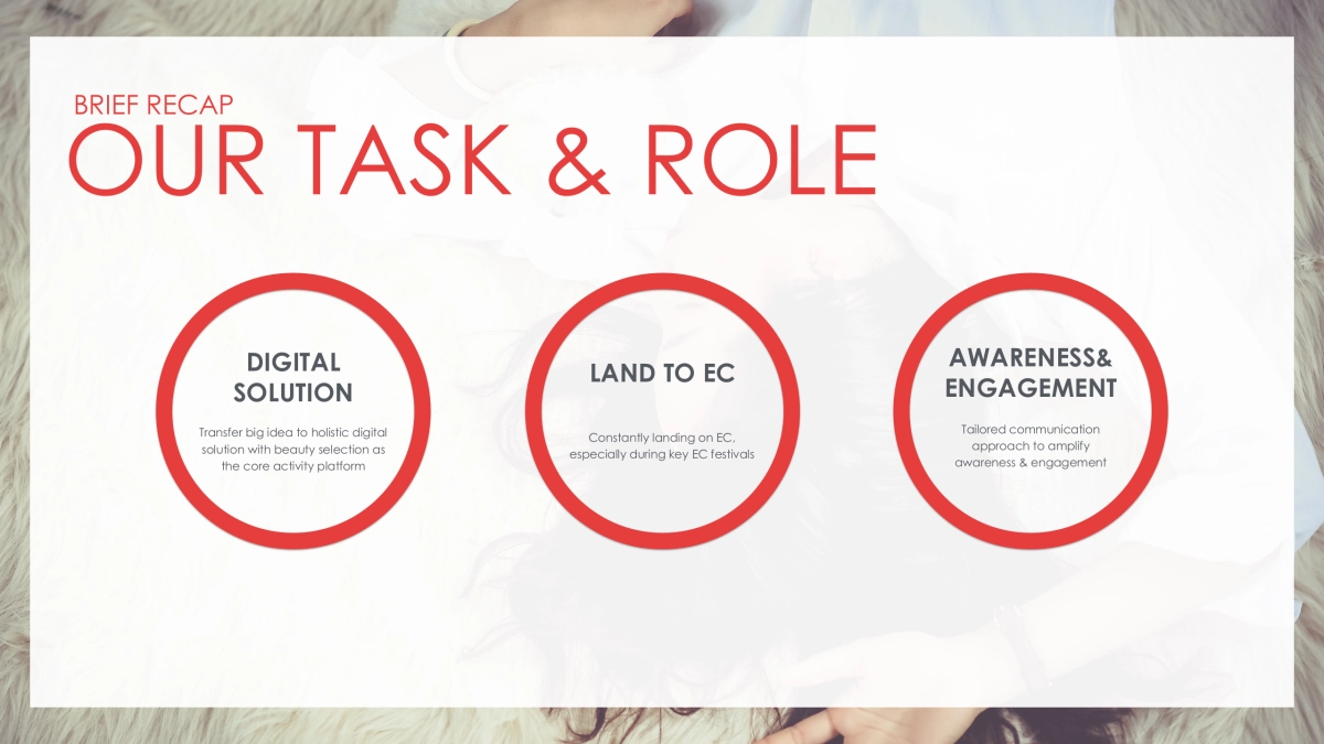 2017 SLEK RL DIGITAL CAMPAIGN_第7页