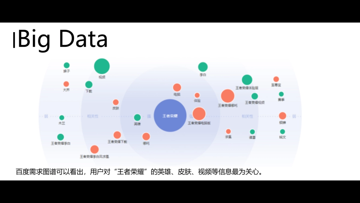 2017vivo王者大篷车全国巡展计划_第10页