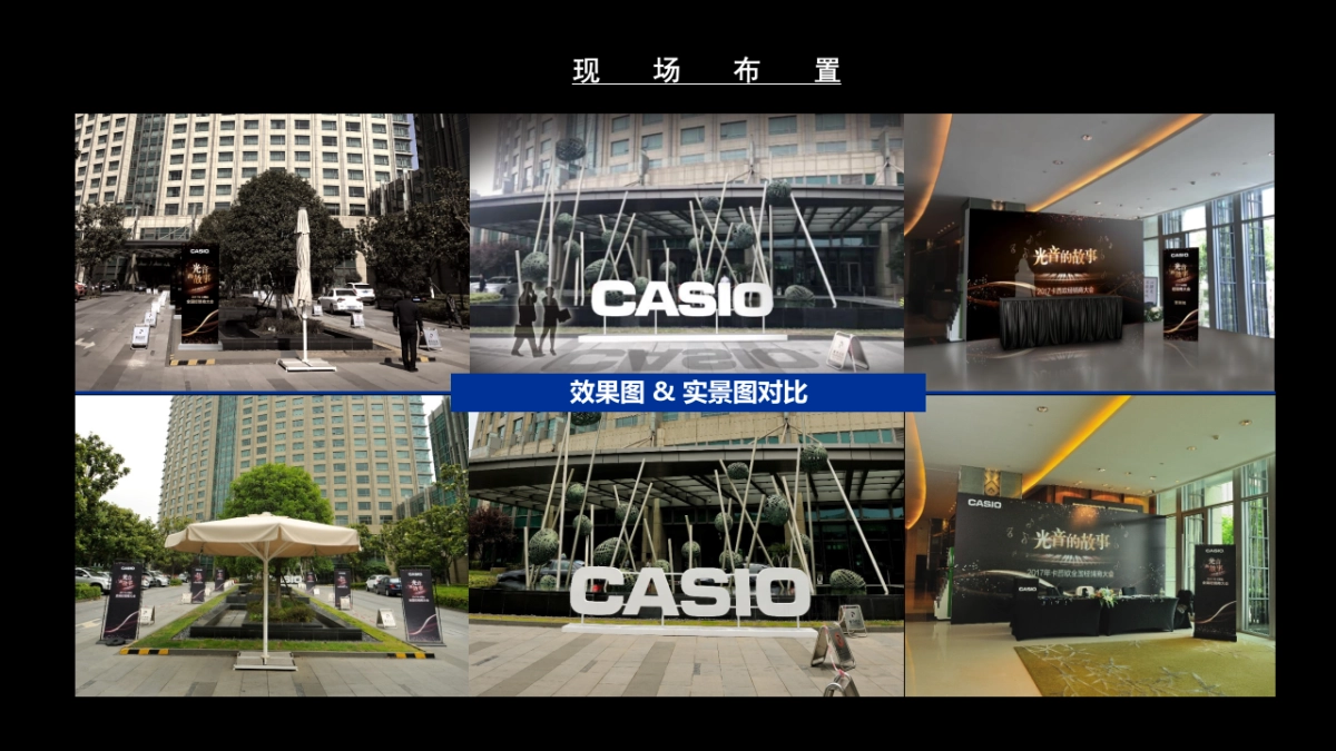 2017卡西欧全国经销商大会活动总结报告_第6页