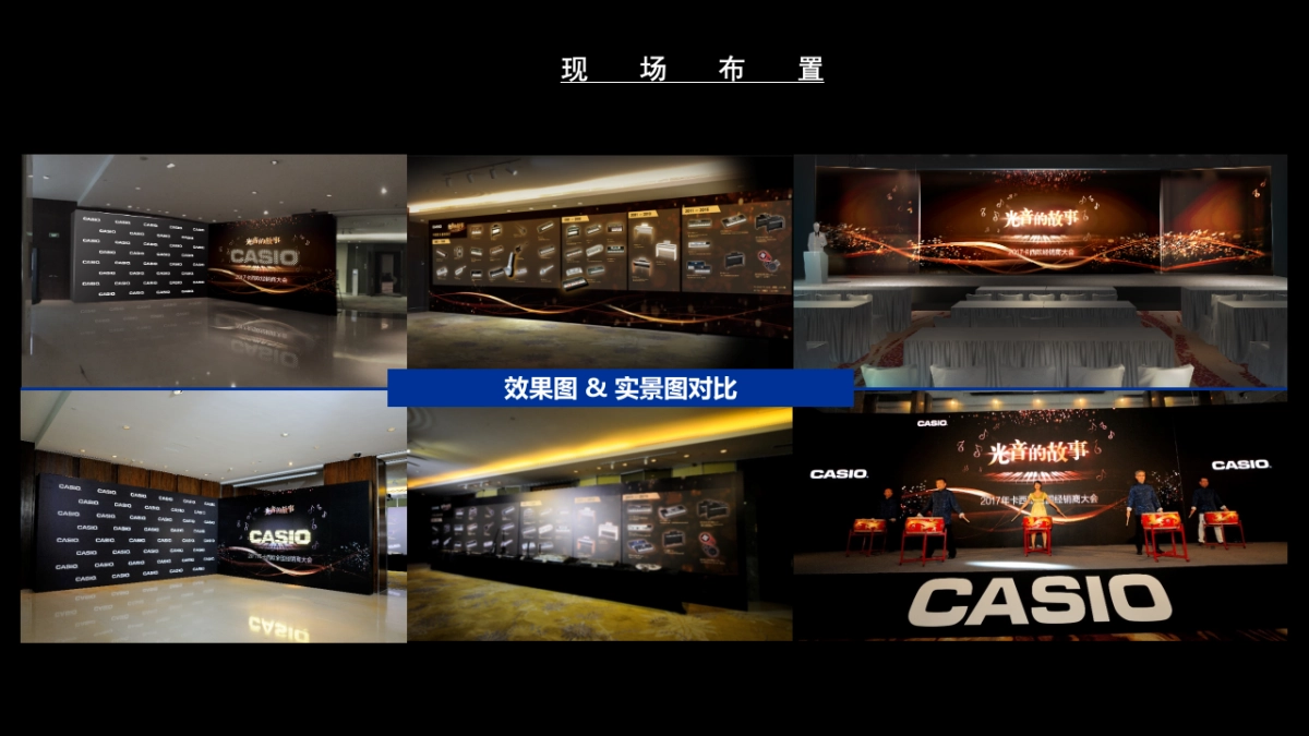 2017卡西欧全国经销商大会活动总结报告_第7页