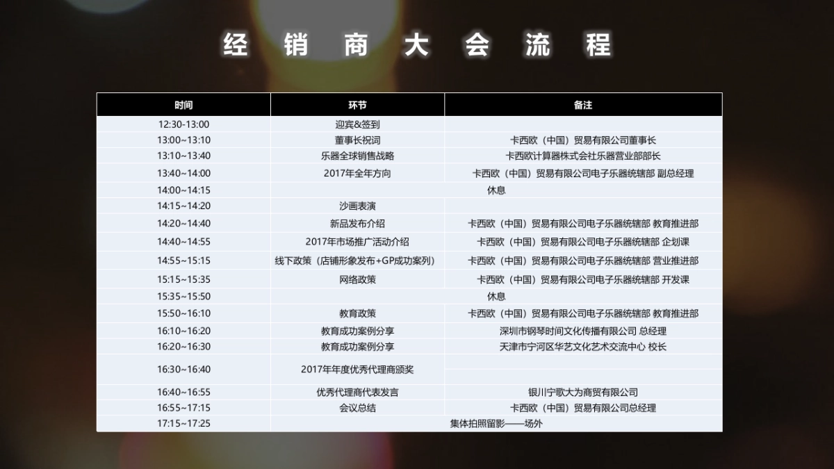 2017卡西欧全国经销商大会活动总结报告_第8页