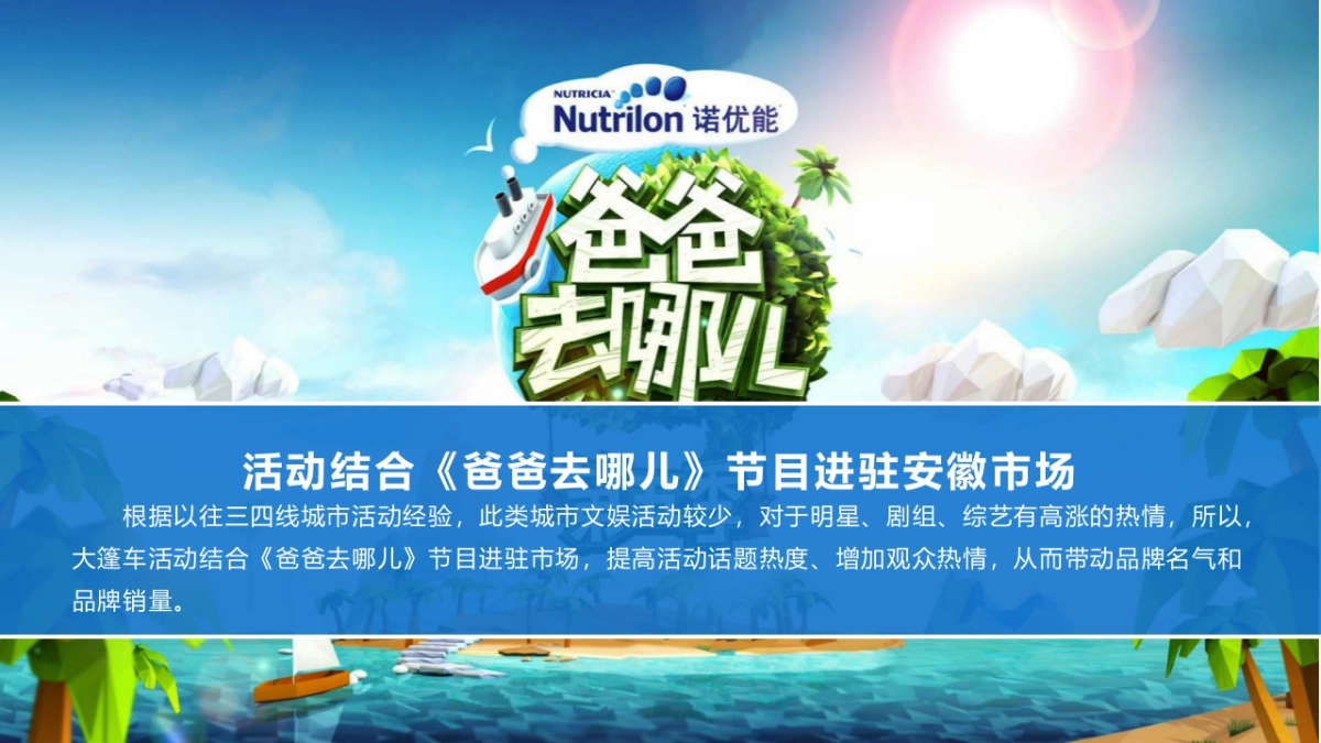 2017诺优能安徽大篷车活动总结报告_第3页