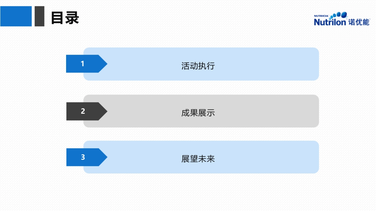 2017诺优能安徽大篷车活动总结报告_第4页