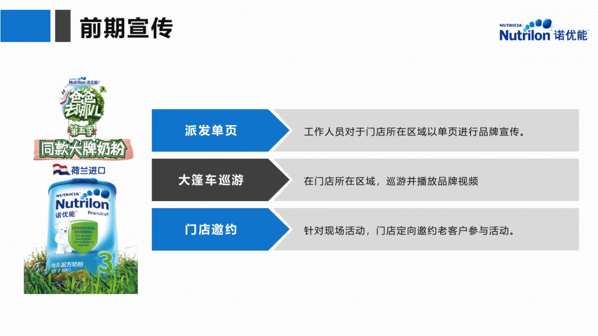 2017诺优能安徽大篷车活动总结报告_第6页