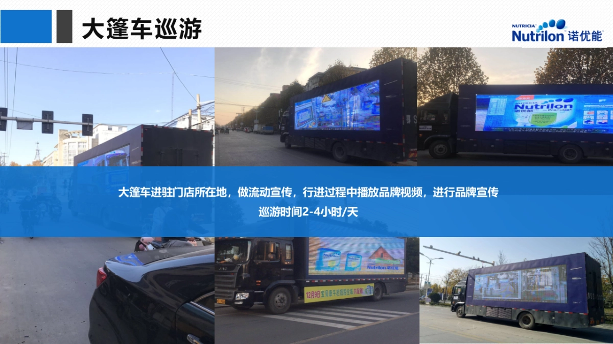 2017诺优能安徽大篷车活动总结报告_第8页