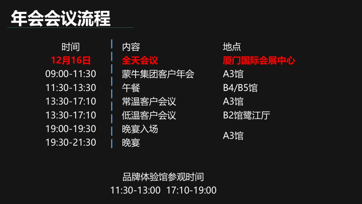 2018年客户年会低温品牌展厅总结报告_第3页