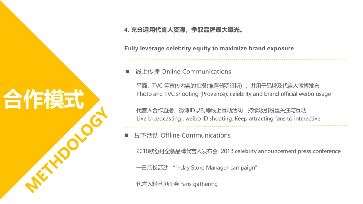 2018欧舒丹代言人方案_第10页