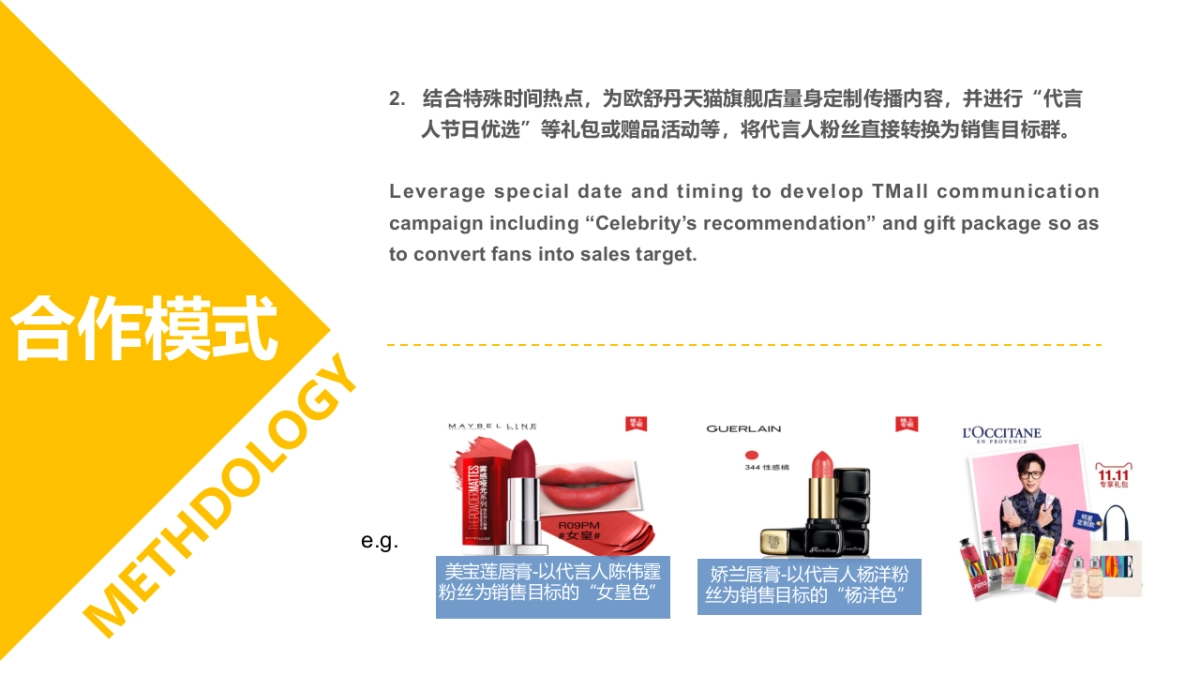 2018欧舒丹代言人方案_第8页