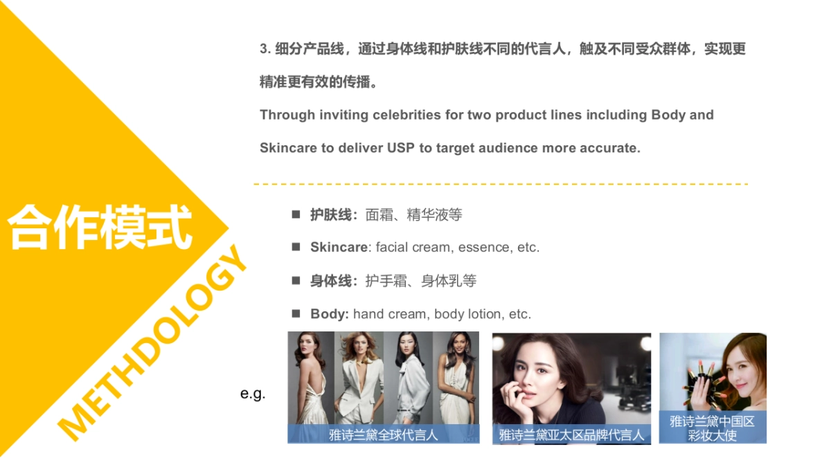 2018欧舒丹代言人方案_第9页