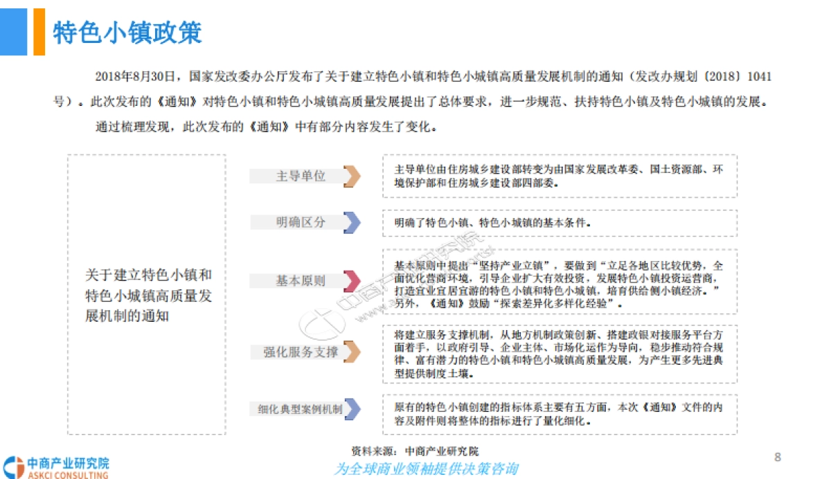 2018中国文旅小镇规划及前景研究报告-中商产业研究院-36页_第8页