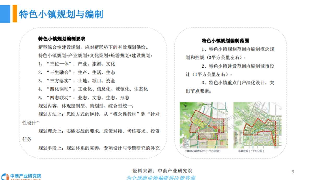 2018中国文旅小镇规划及前景研究报告-中商产业研究院-36页_第9页