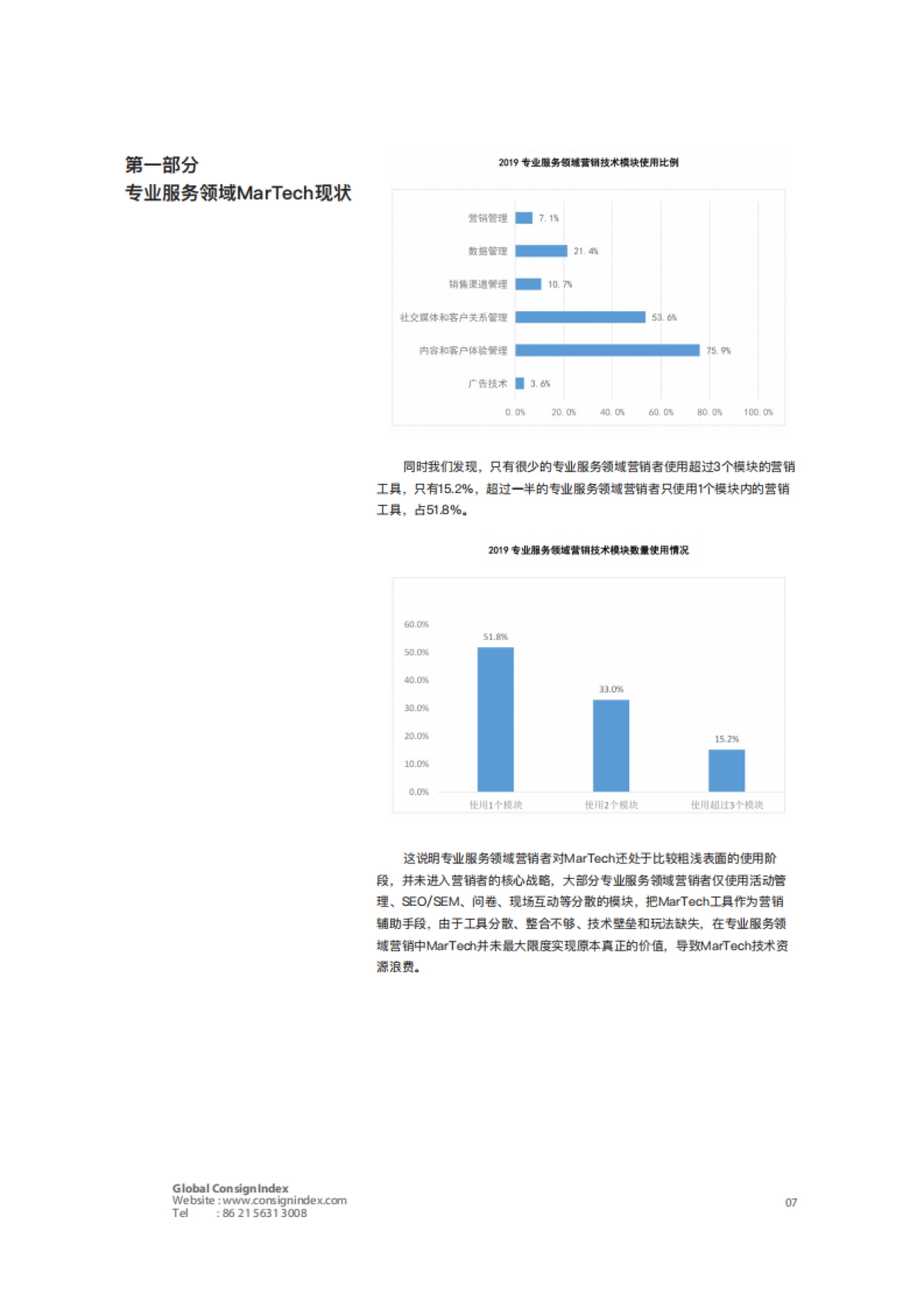 2019-2019高端商业社交洞察白皮书（下）-网蓝时代之营销聚合-跨盈指数-40页_第9页