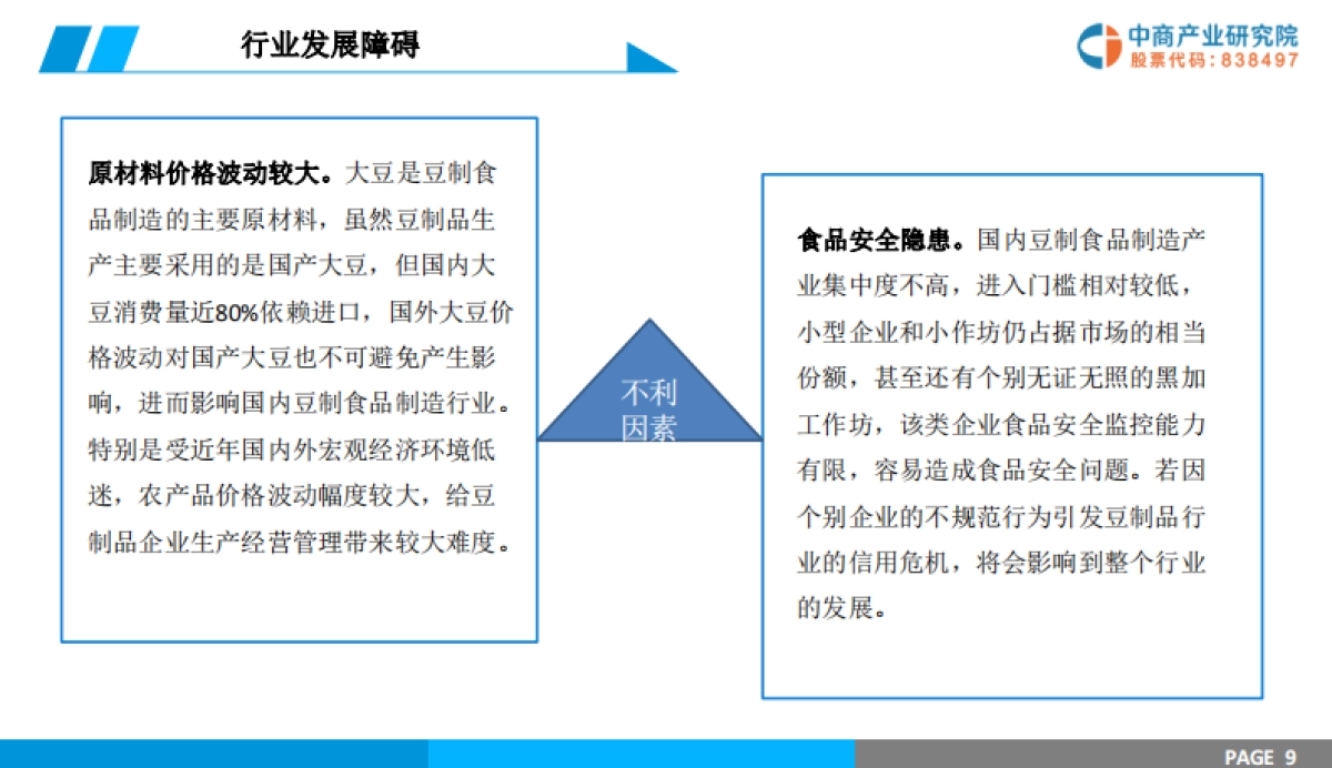 2019版豆制品市场前景研究报告-中商产业研究院-35页_第9页