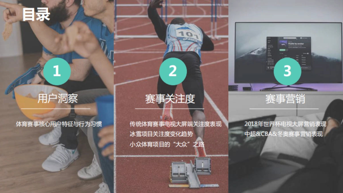 2019体育赛事电视大屏风向标报告-氪徕&酷云互动-28页_第3页