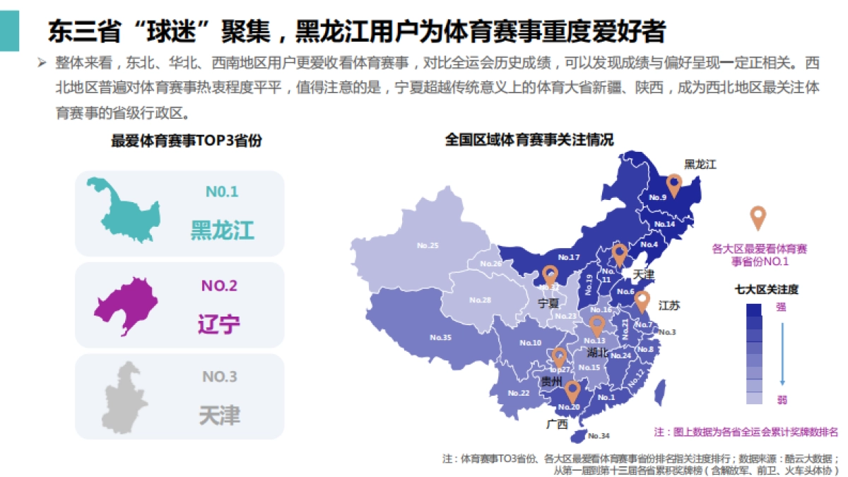 2019体育赛事电视大屏风向标报告-氪徕&酷云互动-28页_第5页