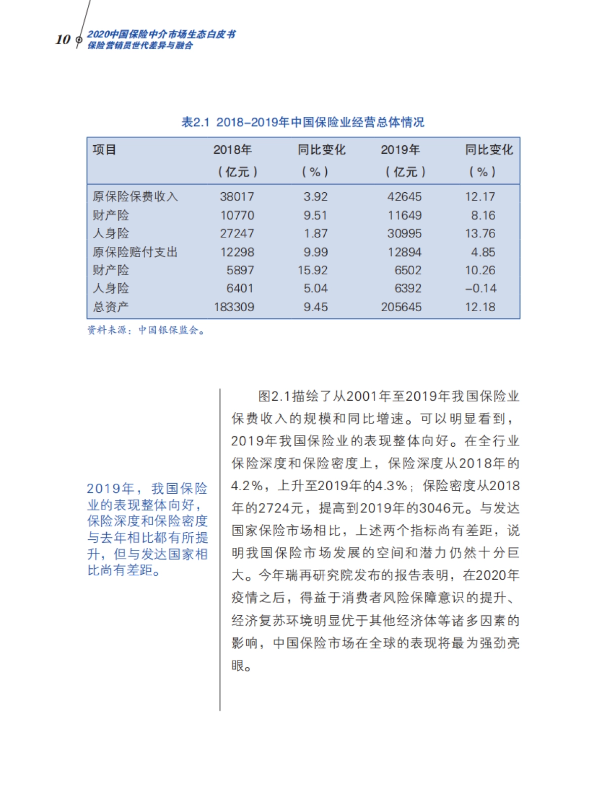 2020中国保险中介市场生态白皮书-北大汇丰_第8页