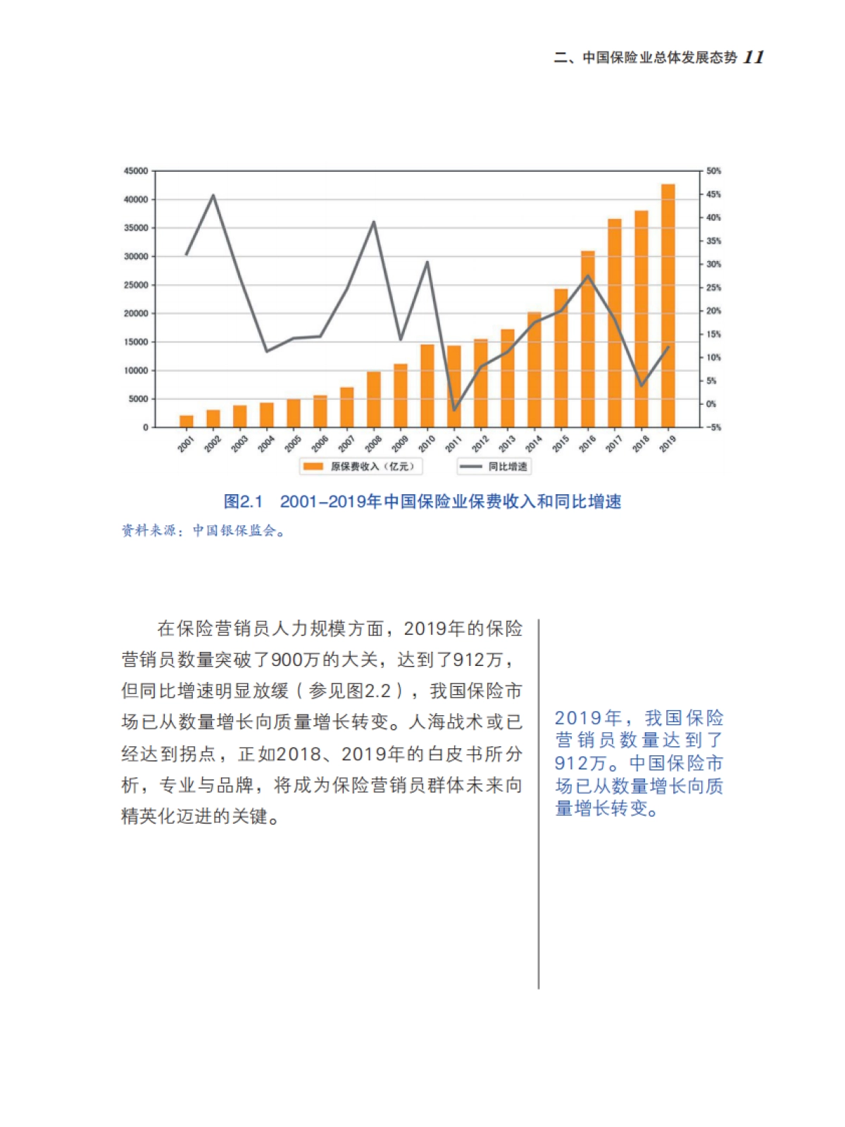 2020中国保险中介市场生态白皮书-北大汇丰_第9页