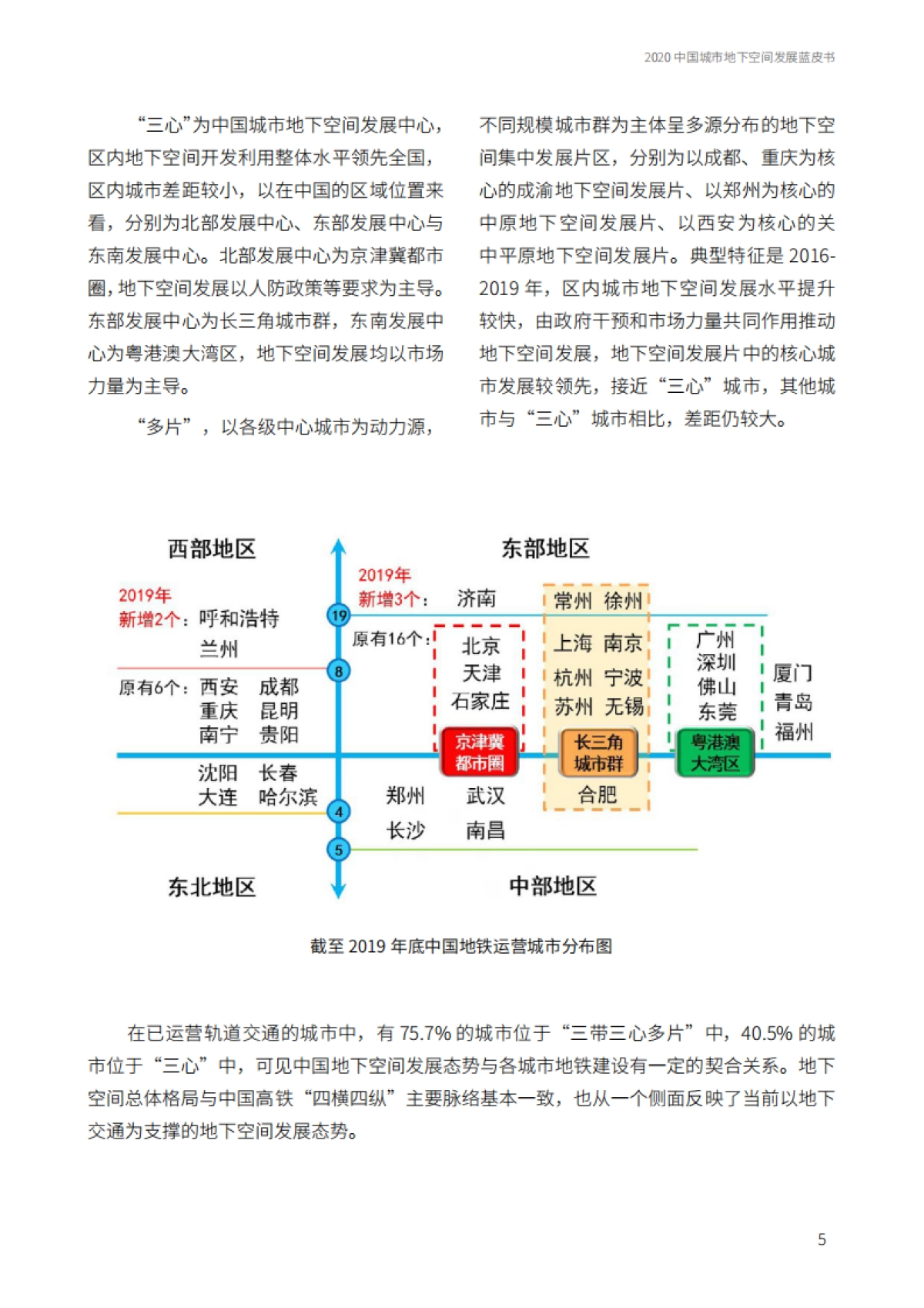 2020中国城市地下空间发展蓝皮书（公共版）_第9页