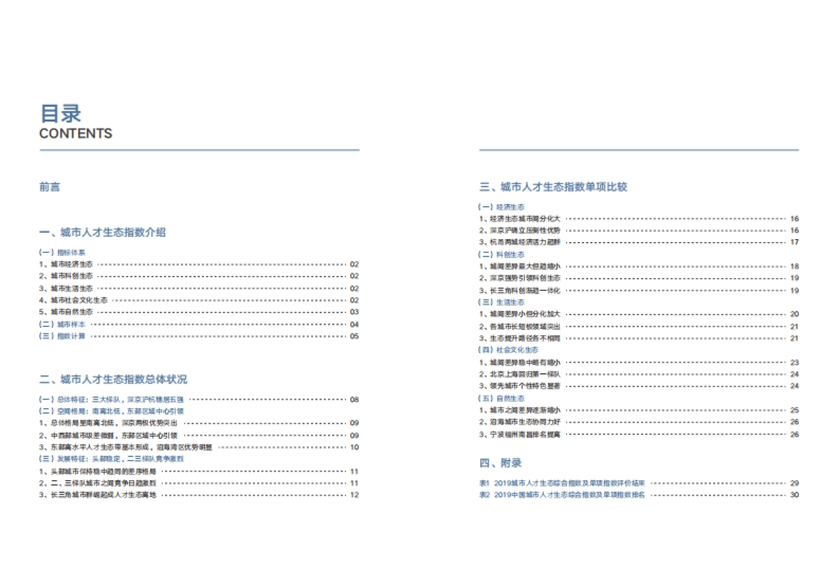 2020中国城市人才生态指数报告-微链_第3页