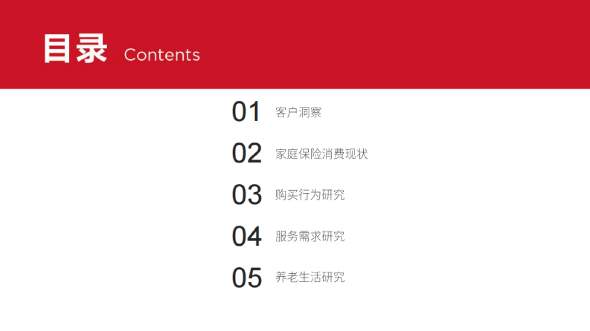 2020中国家庭保险需求调查报告-大家保险集团-33页_第2页