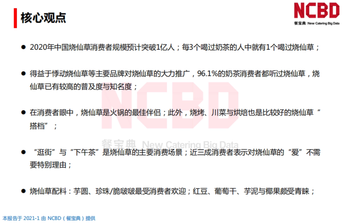 2020中国烧仙草市场大数据报告_第10页