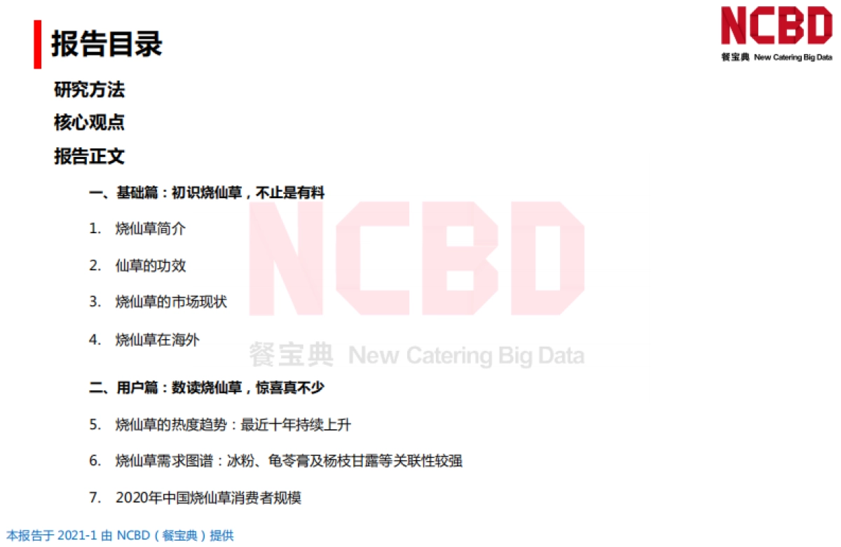 2020中国烧仙草市场大数据报告_第2页