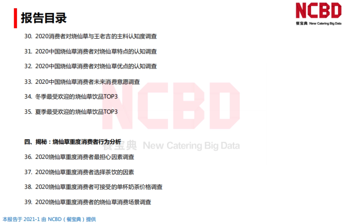 2020中国烧仙草市场大数据报告_第5页