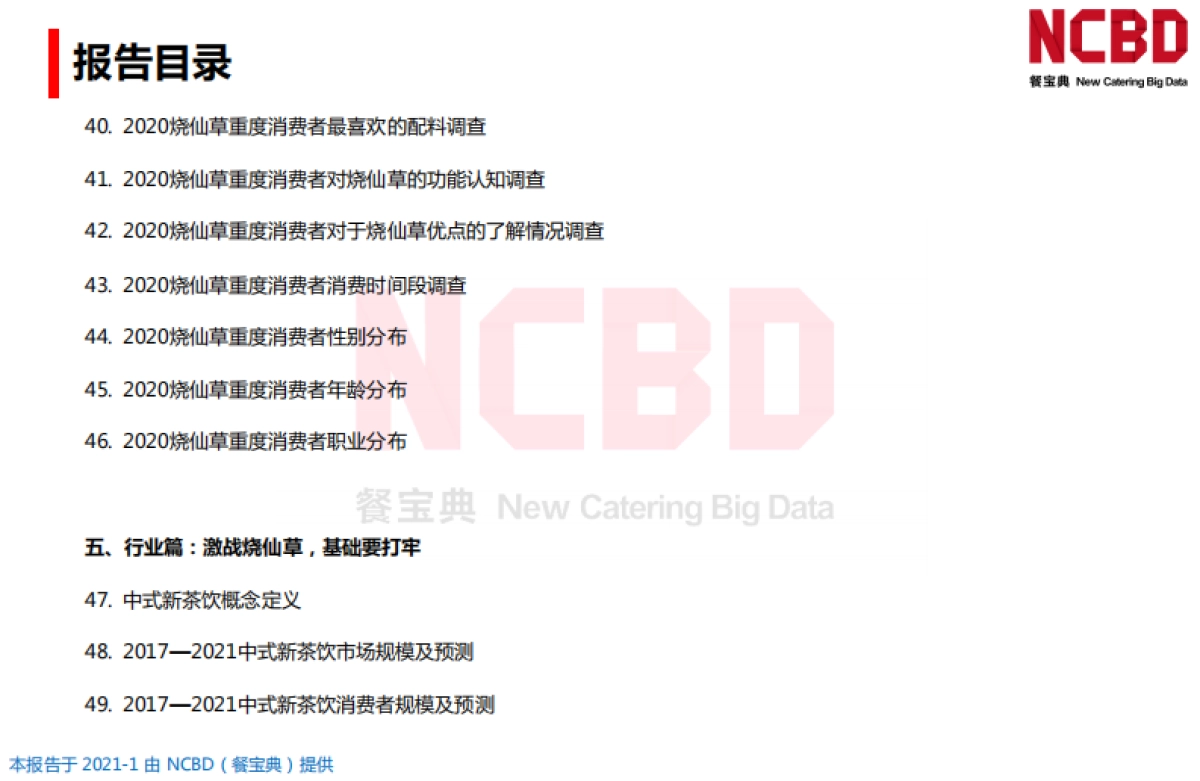 2020中国烧仙草市场大数据报告_第6页