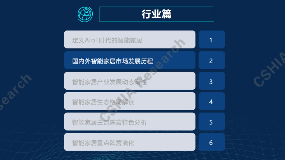 2020中国智能家居生态发展白皮书-从全屋智能到空间智能化-CSHIA-127页_第6页