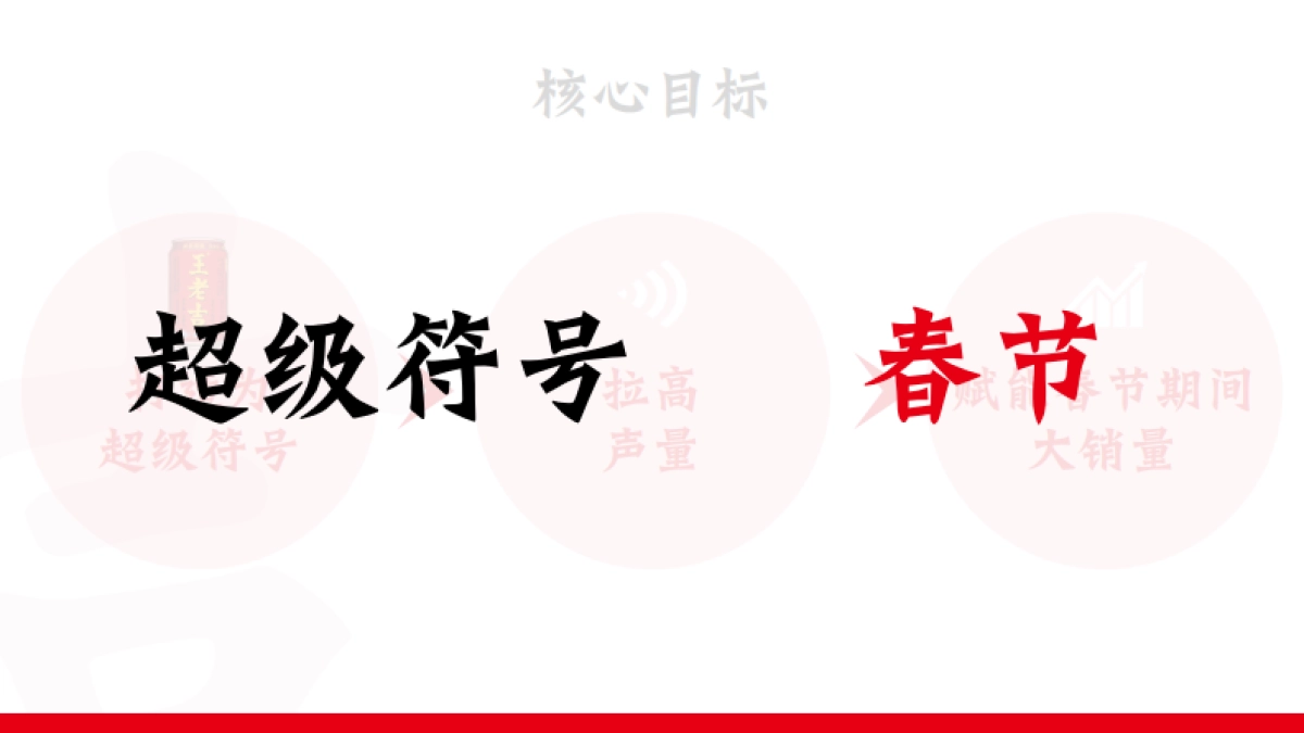 2019王老吉冬季EPR_第3页