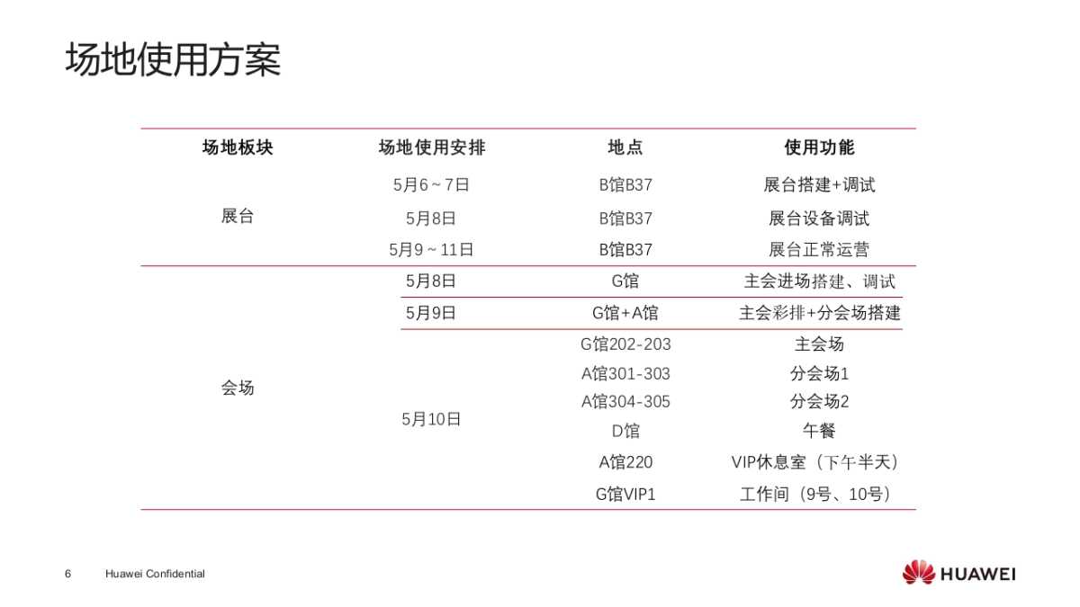 2019智能计算巡展 苏州站方案_第6页