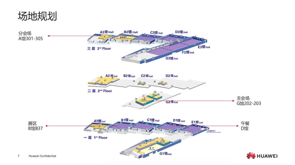 2019智能计算巡展 苏州站方案_第7页