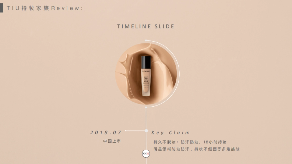 2020 全新TIU持妆家族social retainer pitch by CCE_第3页