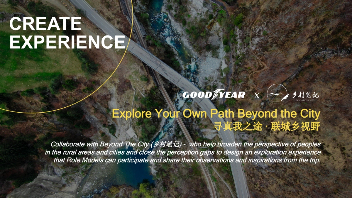 2020【PR Strategies】GoodYear_BrandActivation_Edelman_20190604 9PM_第9页