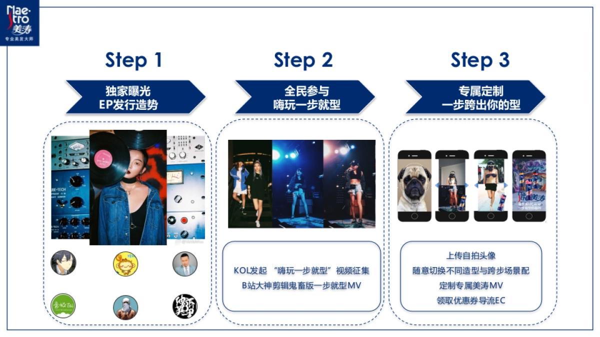 2020Maestro RL Campaign x VAVA_第7页